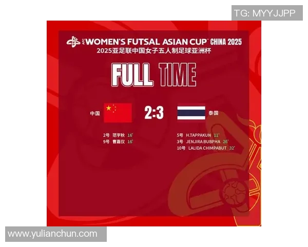 中国女足世界杯精彩对决回顾：对阵泰国队的比赛录像分析与亮点总结